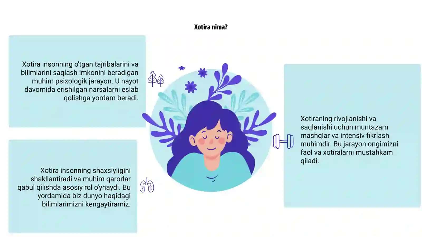 Xotira 3