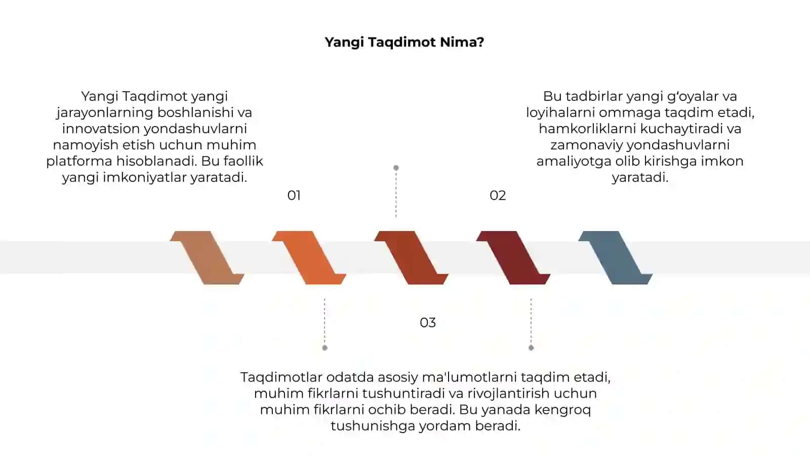 Yangi Taqdimot 3