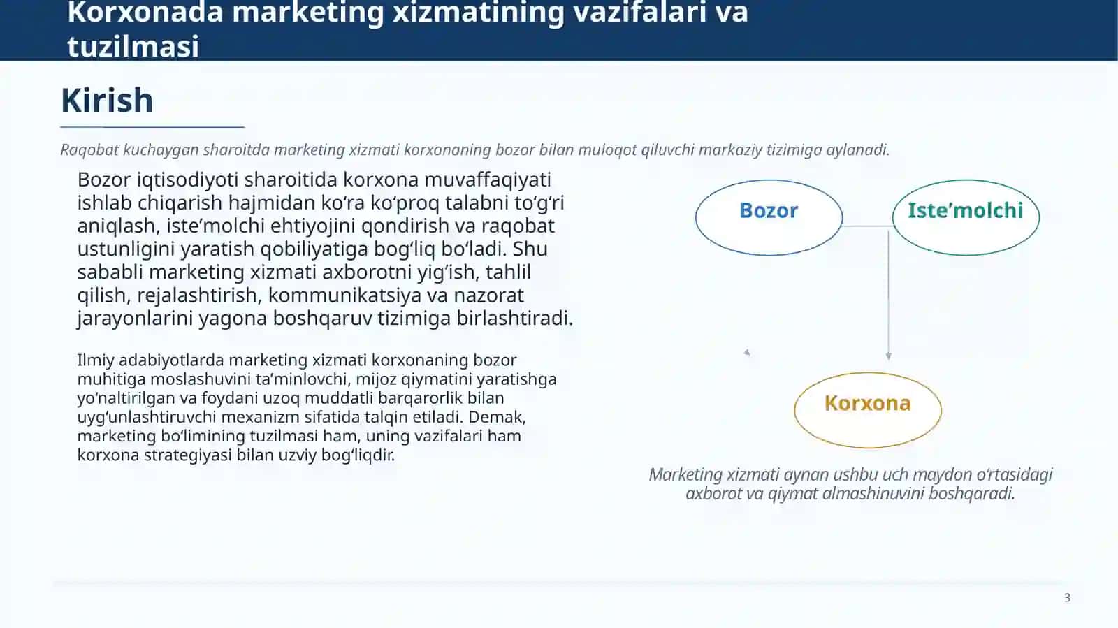Korxonada Marketing Xizmatining Vazifalari va Tuzilmasi 3