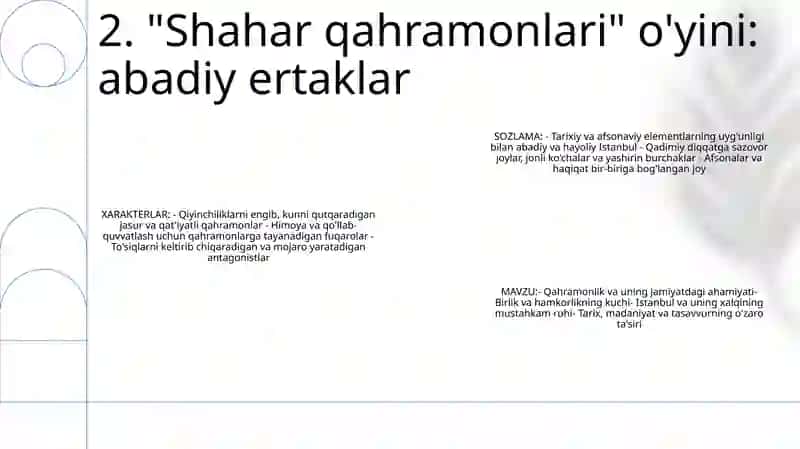 Istanbul Xotiralari Va Shahar Asari Qahramonlari 3