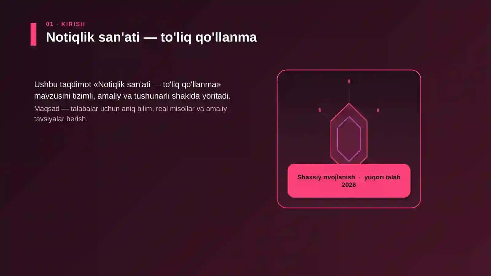 Notiqlik san'ati — to'liq qo'llanma 3