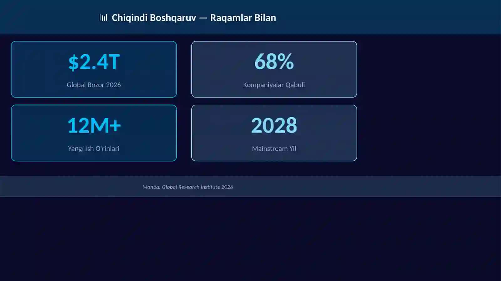 Muhit Chiqindi Boshqaruv 3
