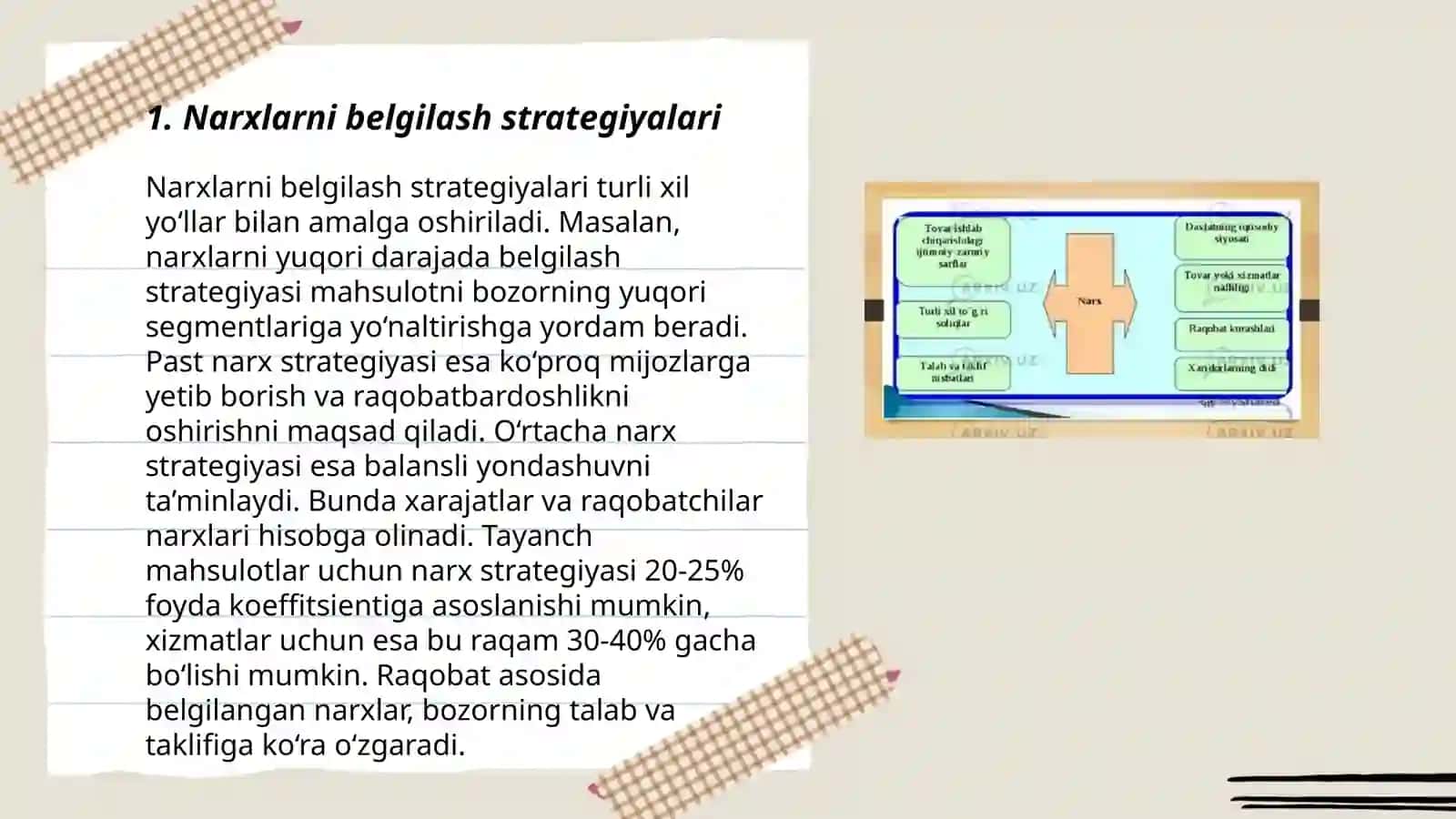 Narx siyosati marketing fanidagi dolzarb masalalar 3