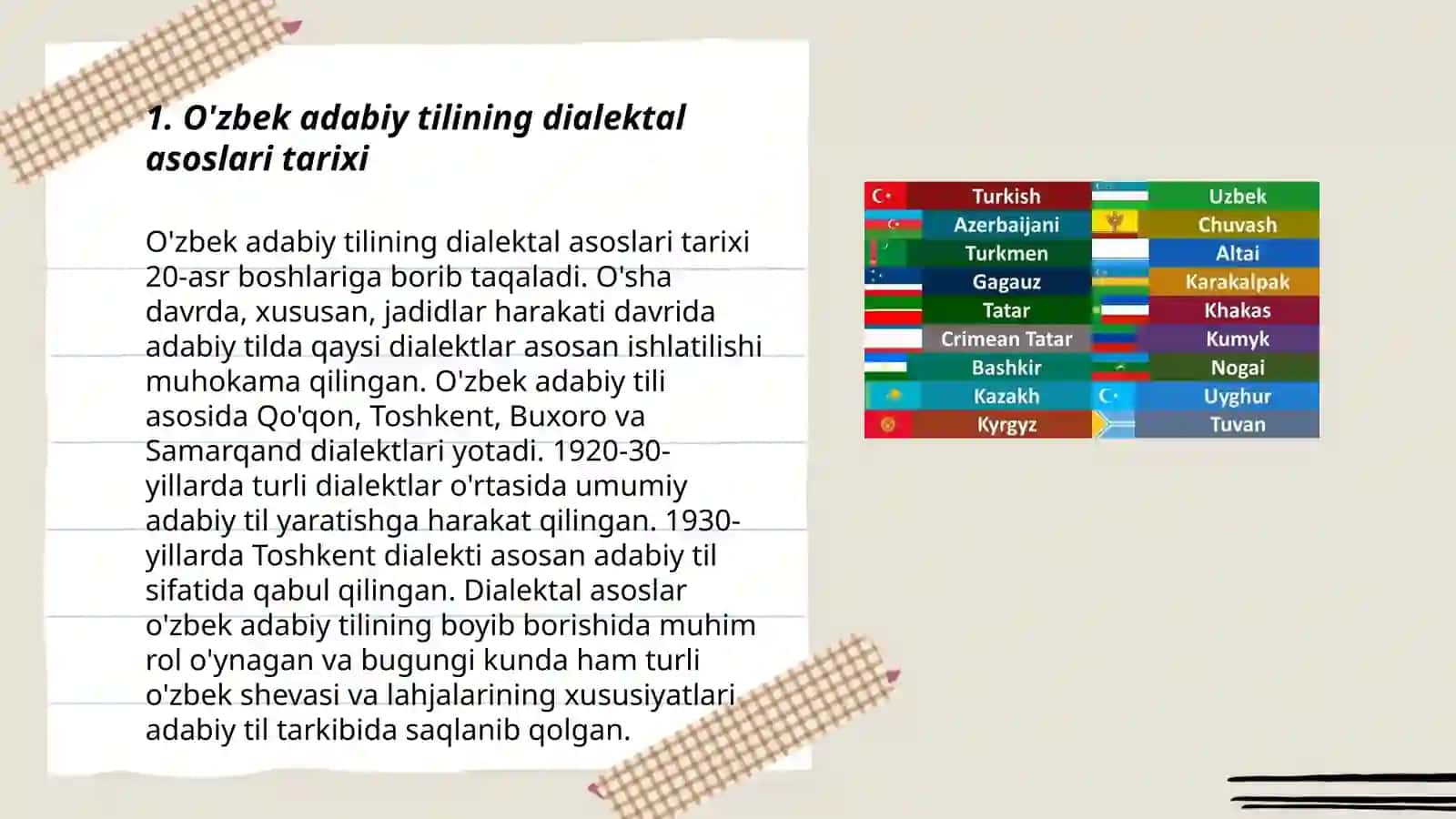 O'zbek adabiy tilining dialektal asoslari 3