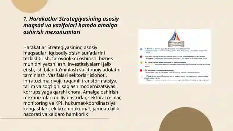 Harakatlar strategiyasi 3