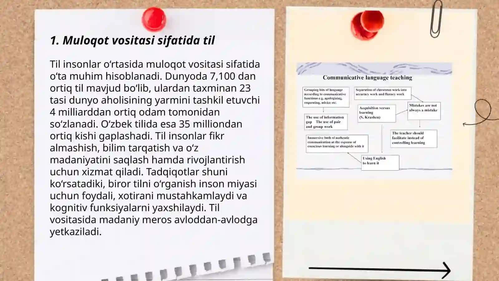 Oilaning Kommunikativ vazifasi 3