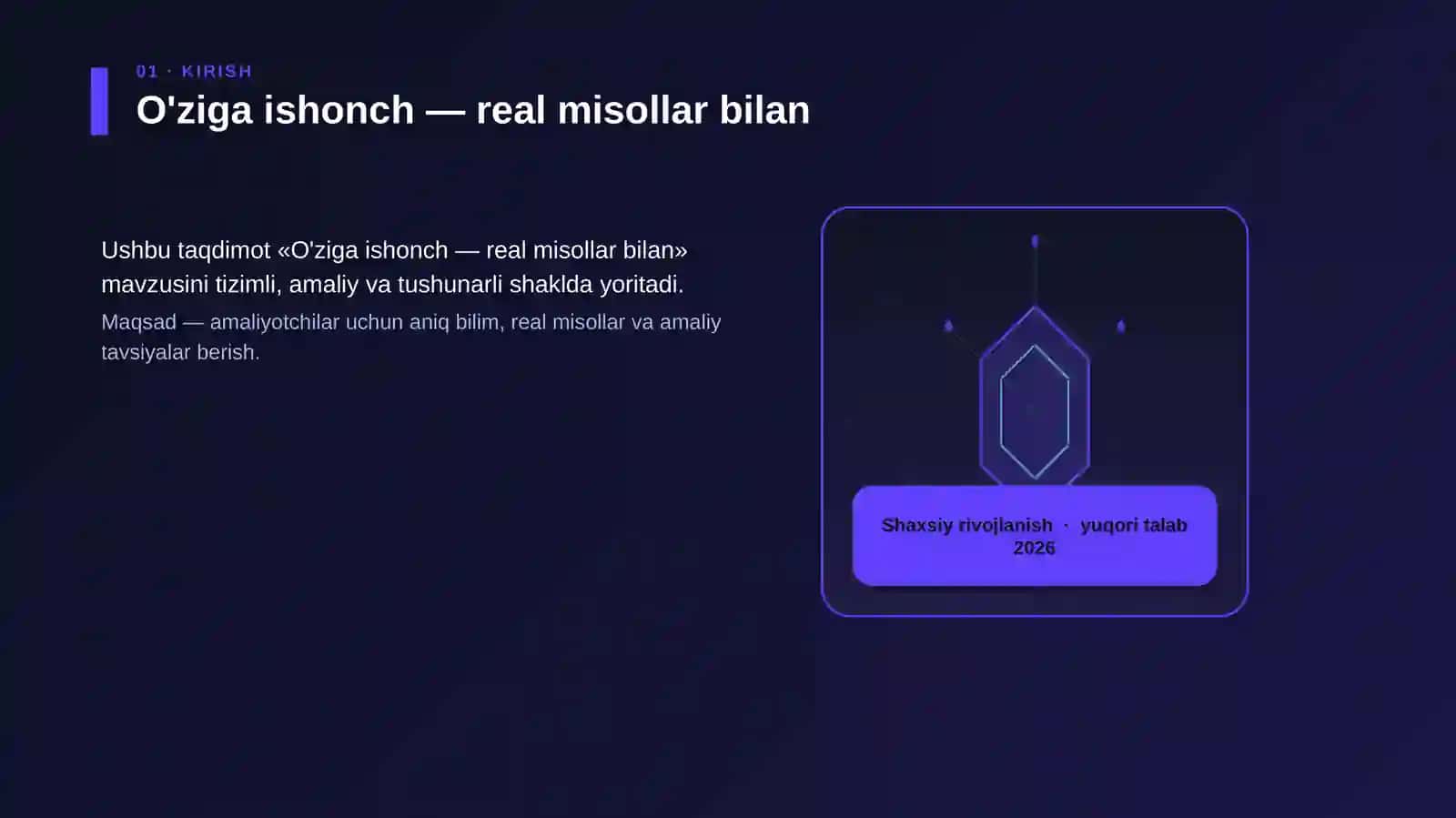 O'ziga ishonch — real misollar bilan 3