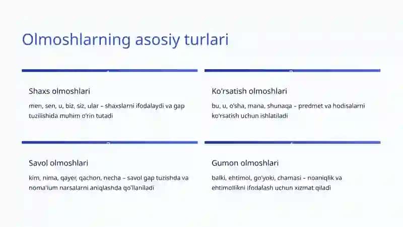 Olmoshlarning Stilistik Xususiyatlari 3