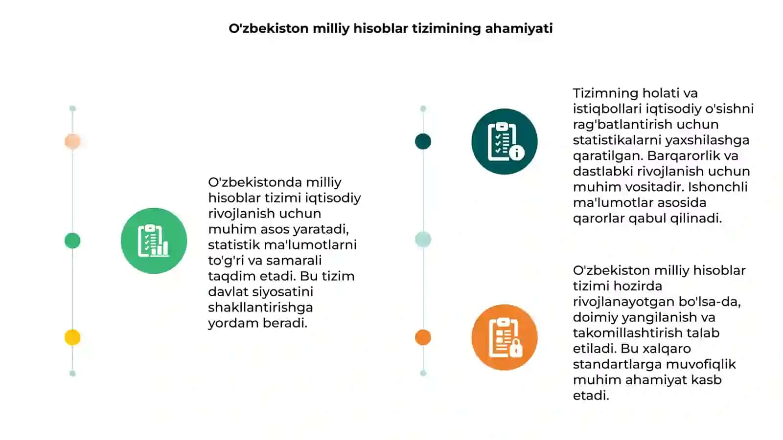 O'zbekistonda milliy hisoblar tizimi holati va istiqbollari 3