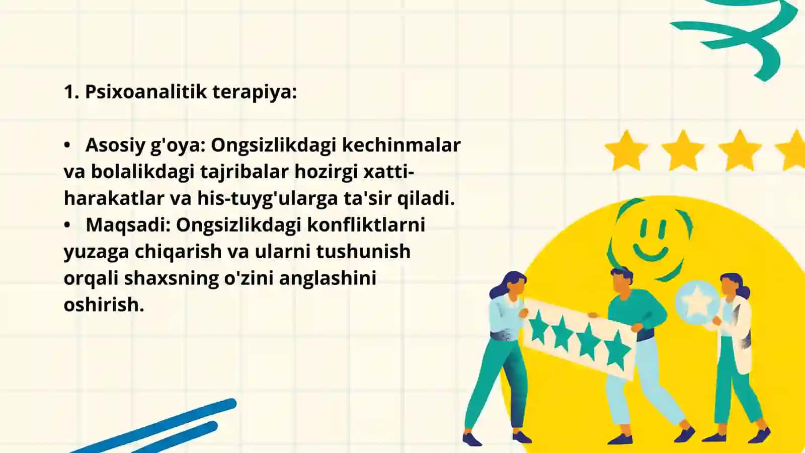 Psixoterapiya turlari 3