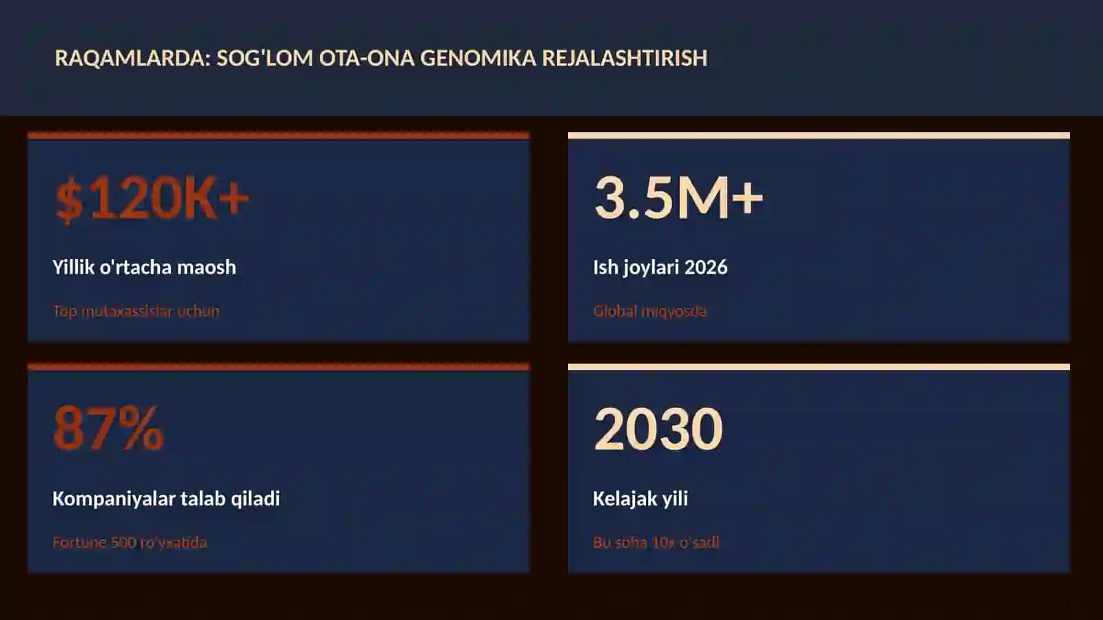 Sog'lom ota-ona genomika rejalashtirish 3