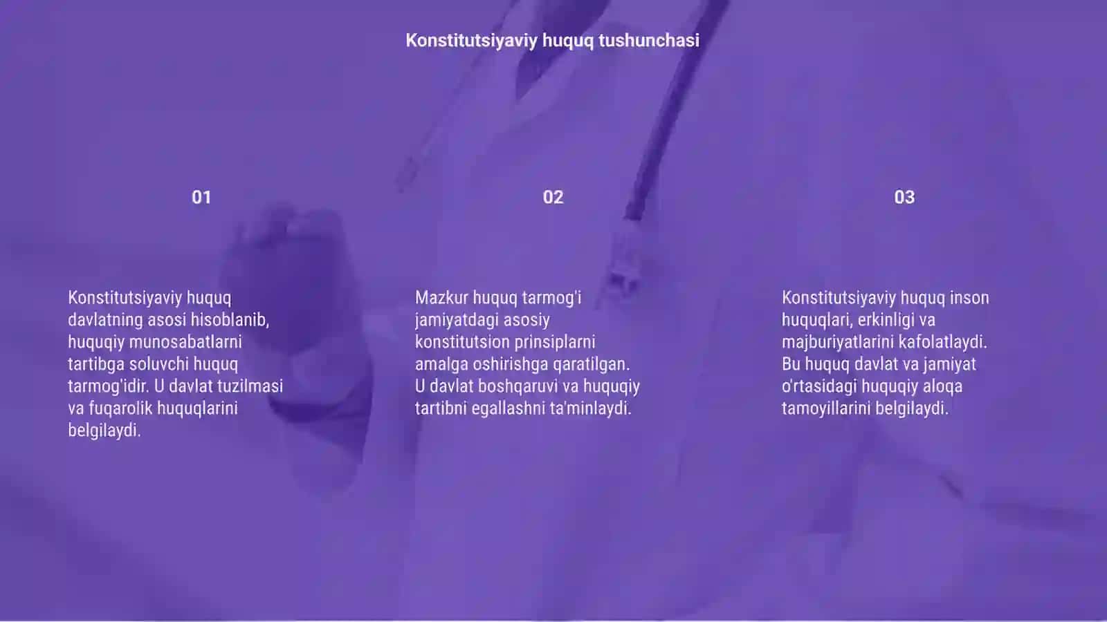 Konstitutsiyaviy huquq - huquq tarmog'i 3