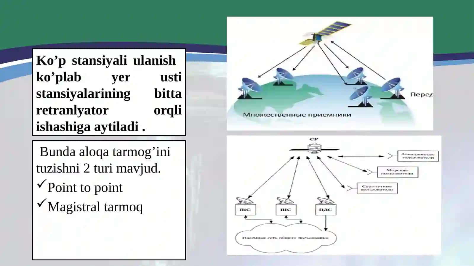 Ko’pstansiyaliulanish 3