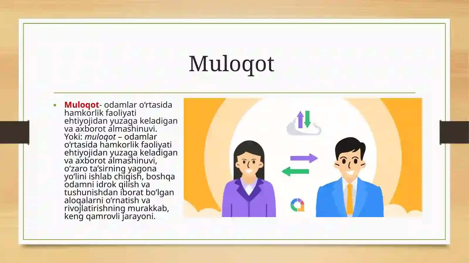 Muloqot, o’zaro ta’sir va ta’sir 3