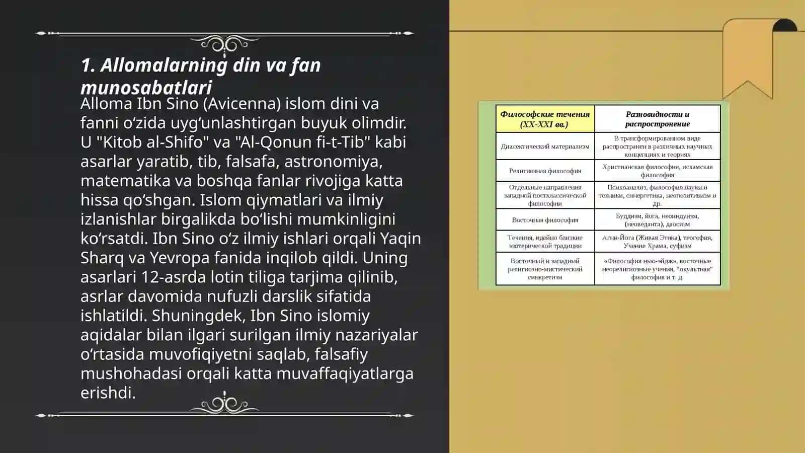 Allomalarning din to‘g‘risidagi fikrlari 3