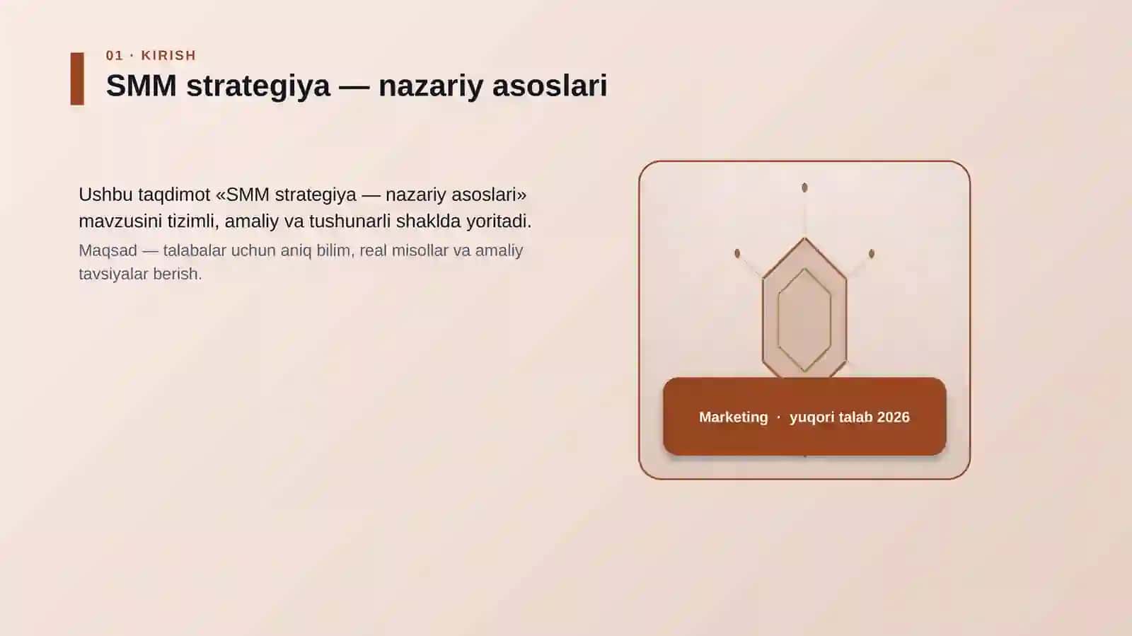 SMM strategiya — nazariy asoslari 3