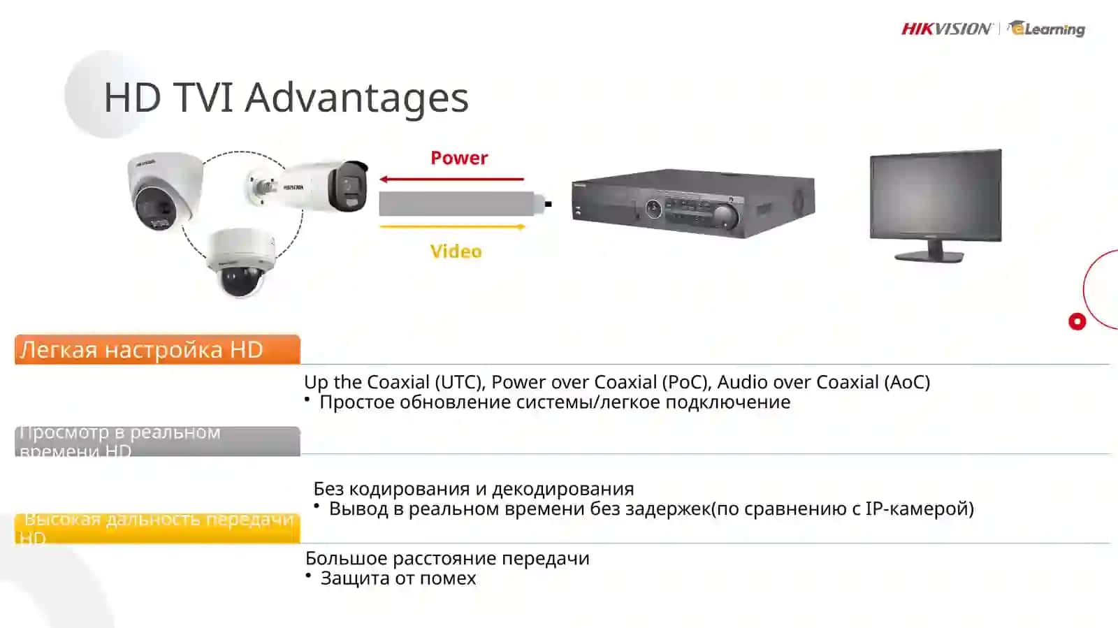 Hikvision Turbo HD 3