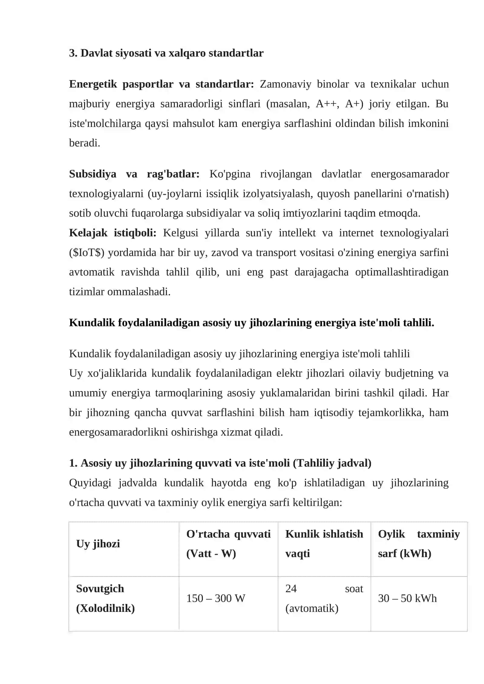 Energosamarali Uy Jihozlarining Energiya Istemoli 3