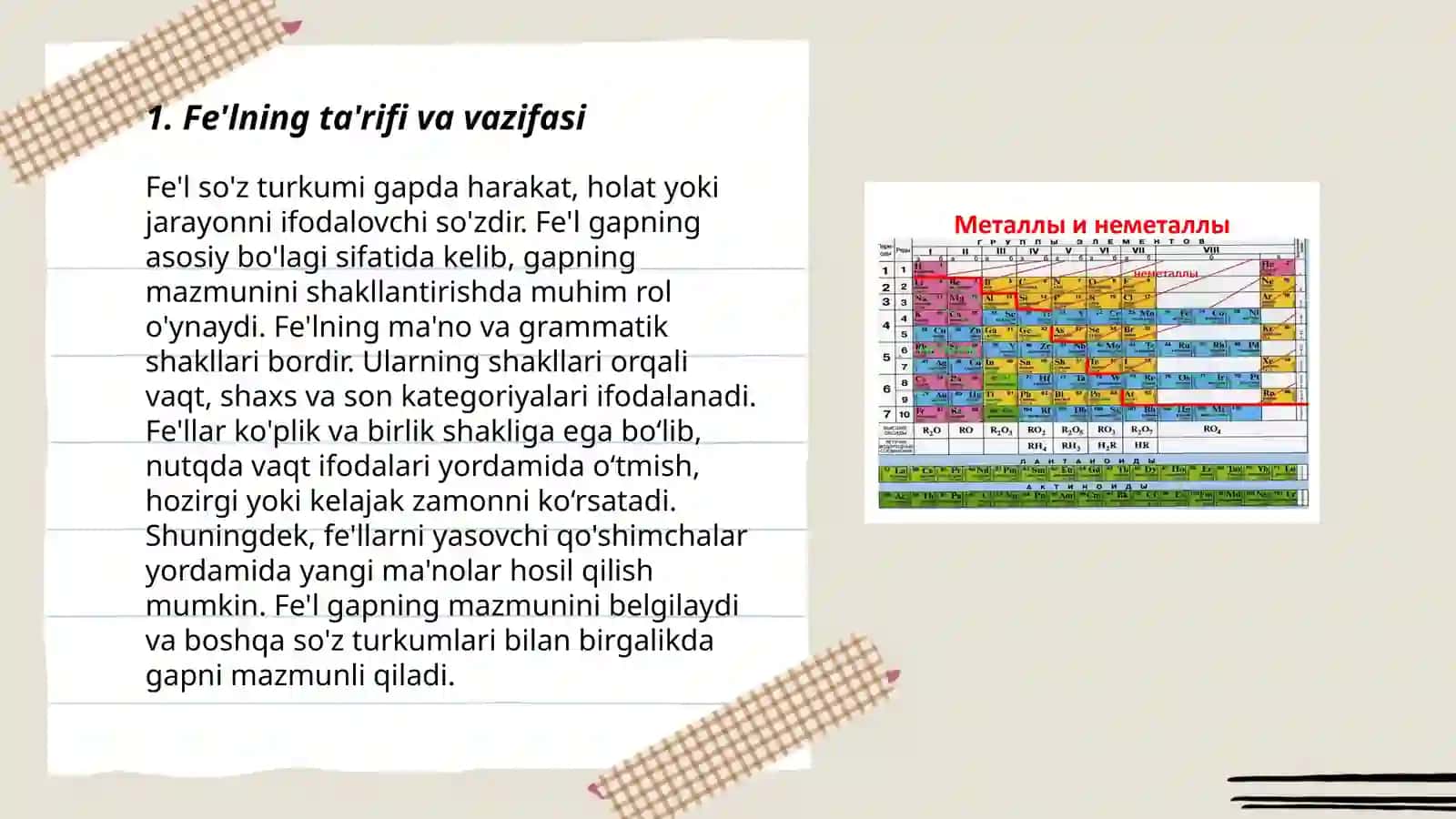 Boshlangʻich sinflarda" Feʼl" soʻz turkumi haqida maʼlumot berish 3