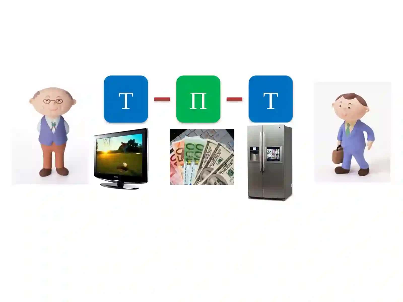 Бозор иқтисодиётининг афзалликлари 3