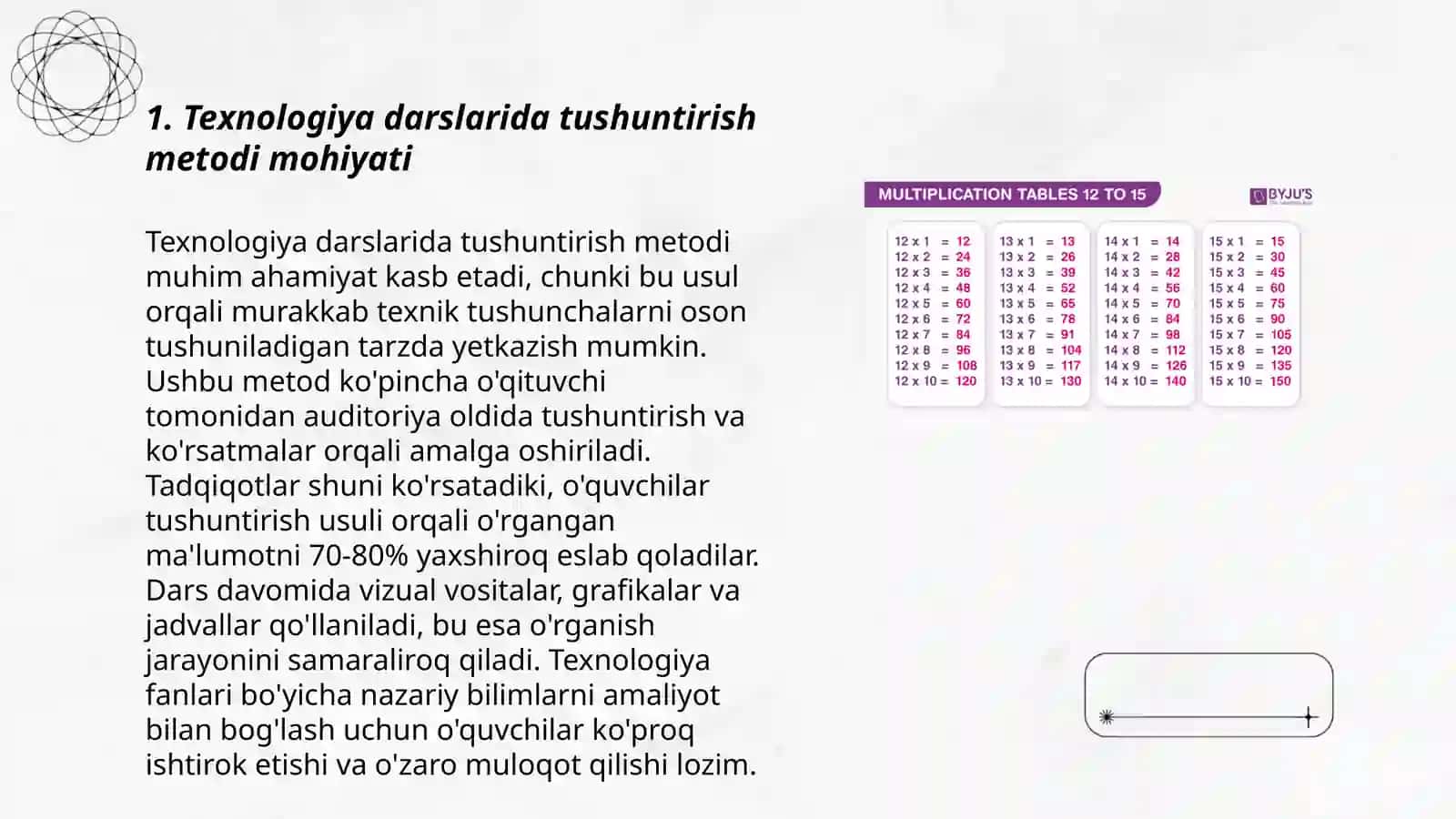 Texnologiya darslarida tushuntirish metodi 3