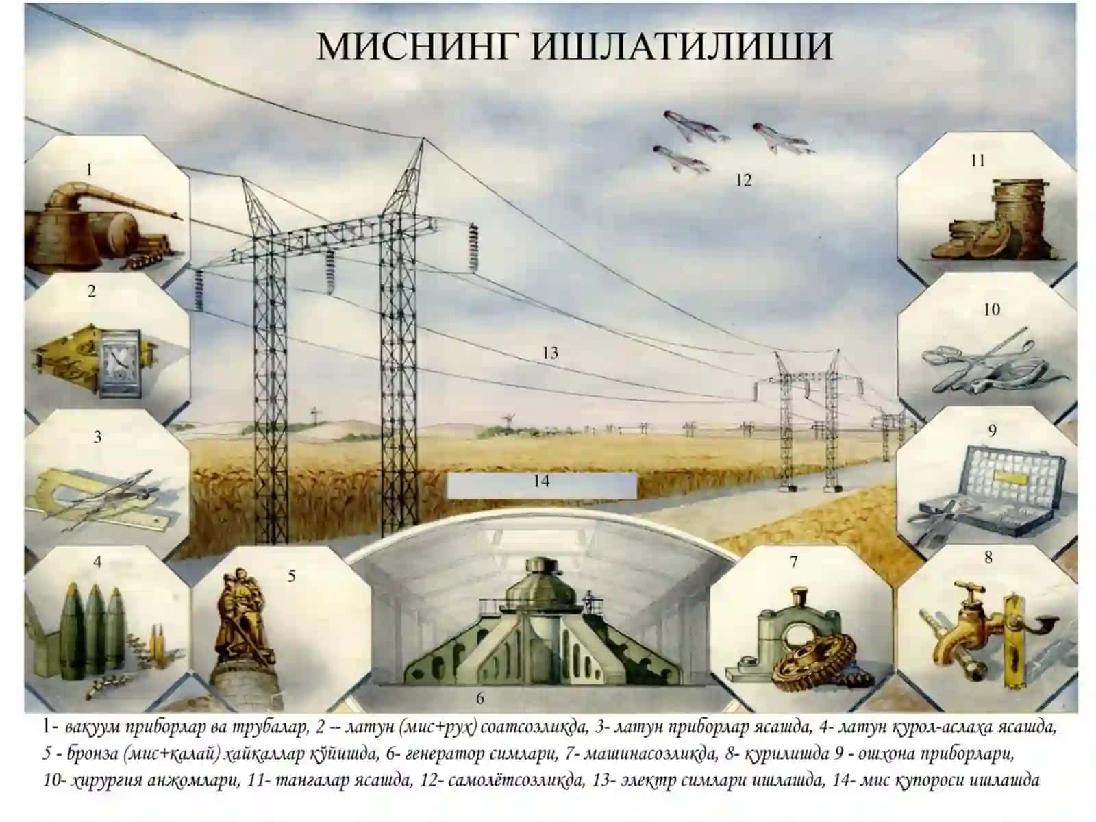 Кальмакир конининг геологияси. Маъданларни жойлашувидаги асосий омиллар 3