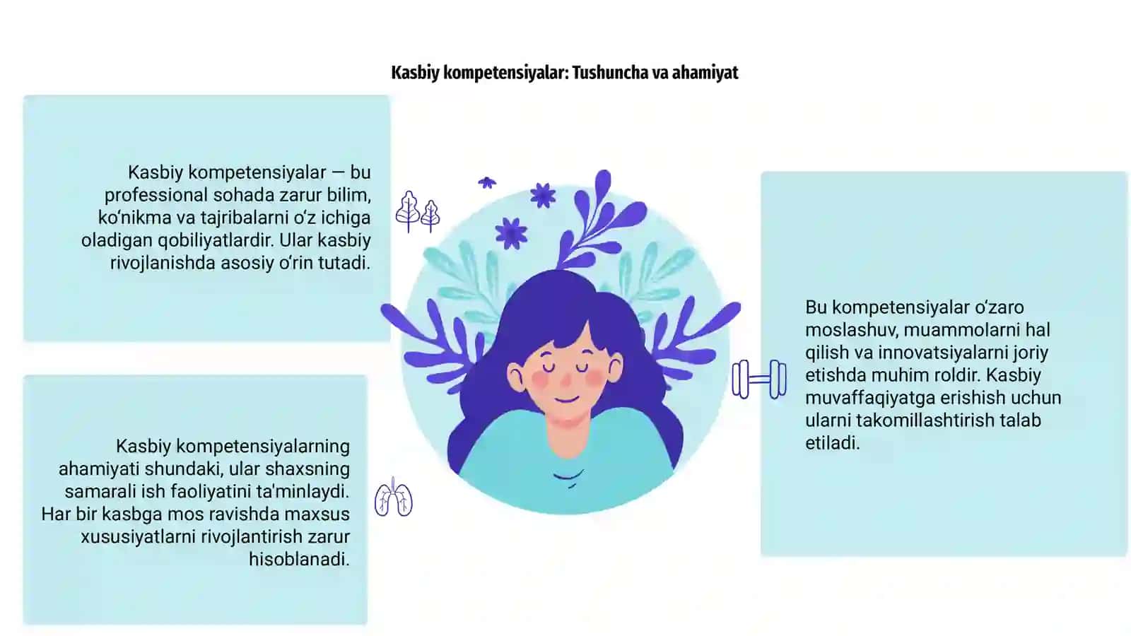 Kasbiy kompetensiyalarning oʻziga xos xususiyatlari 3