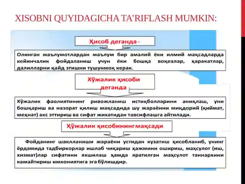 Xo‘jalik hisobi haqida tushuncha va unga qo‘yiladigan talablar 3