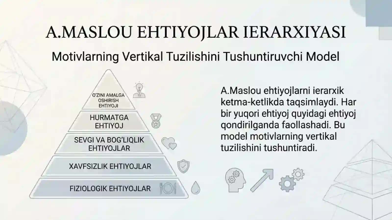 Motiv va Motivatsiya Nazariy Yondashuvlar 3