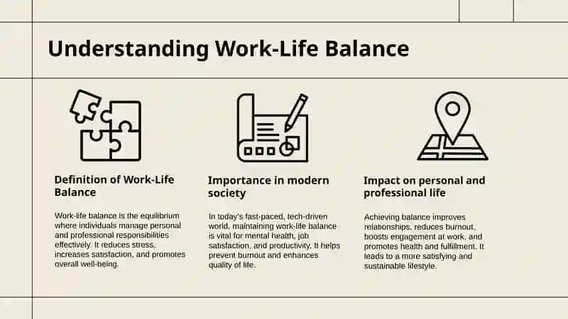 Work-Life Balance in Modern Society 3