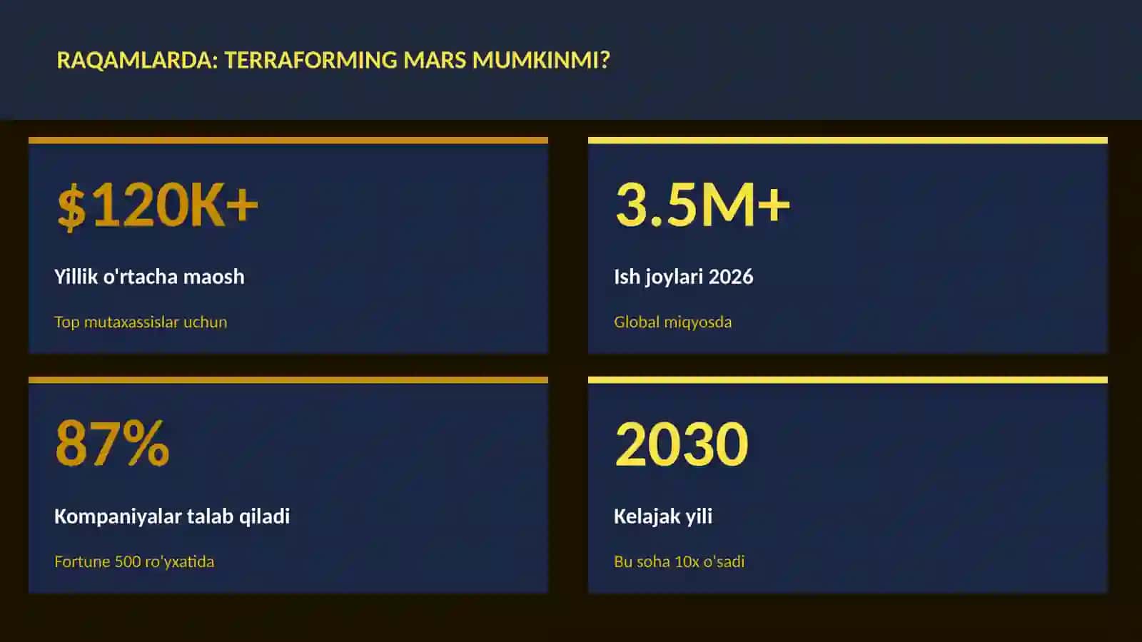 Terraforming Mars mumkinmi? 3