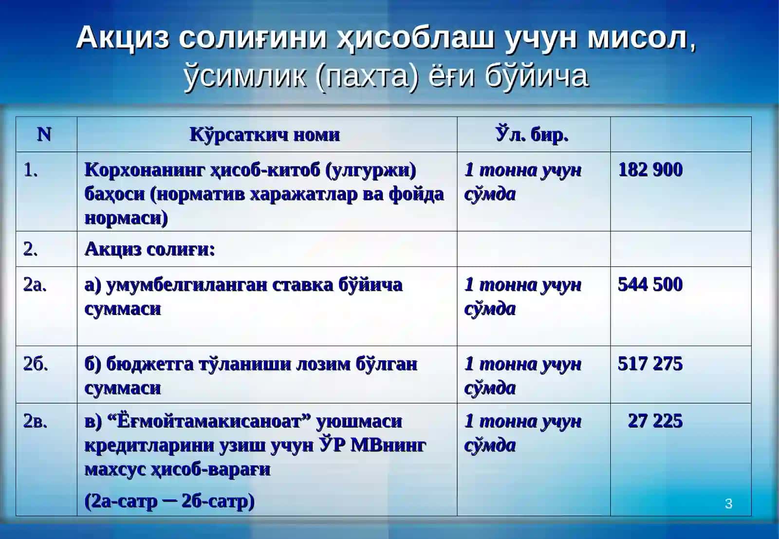 Ҳисоблашформулалари 3
