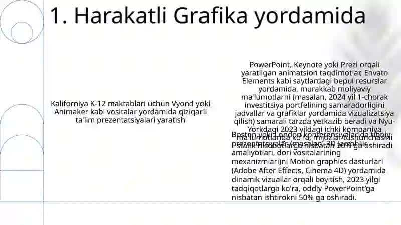 Animatsiya Texnikalari va Eng Yaxshi Amaliyotlar 3