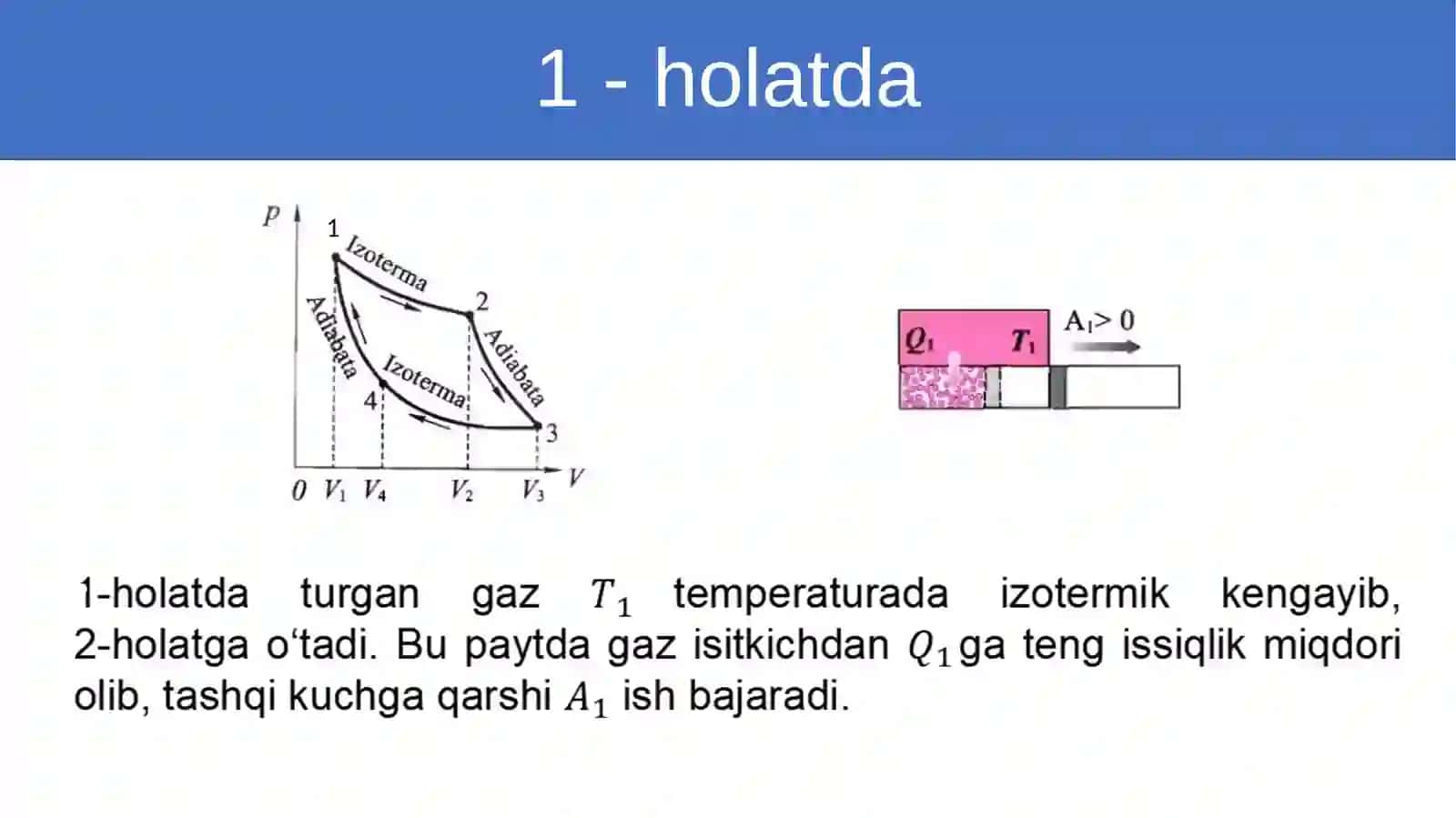 Issiqlik dvigatellarining ishlash prinsipi 3