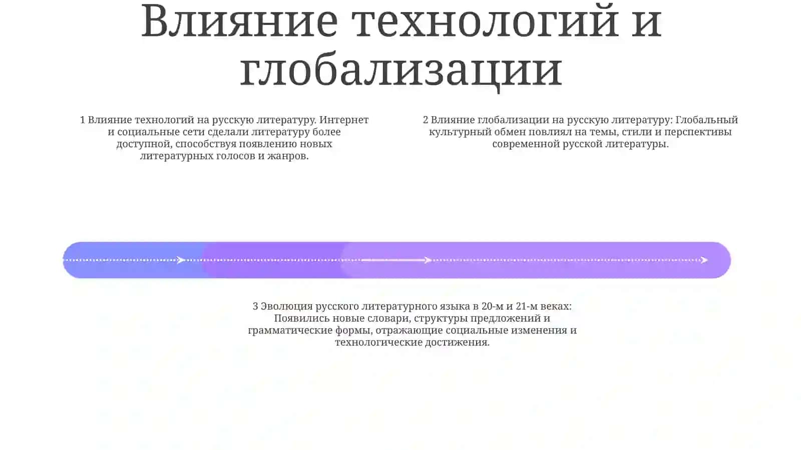 Русский Литературный Язык В 20-21Вв 3