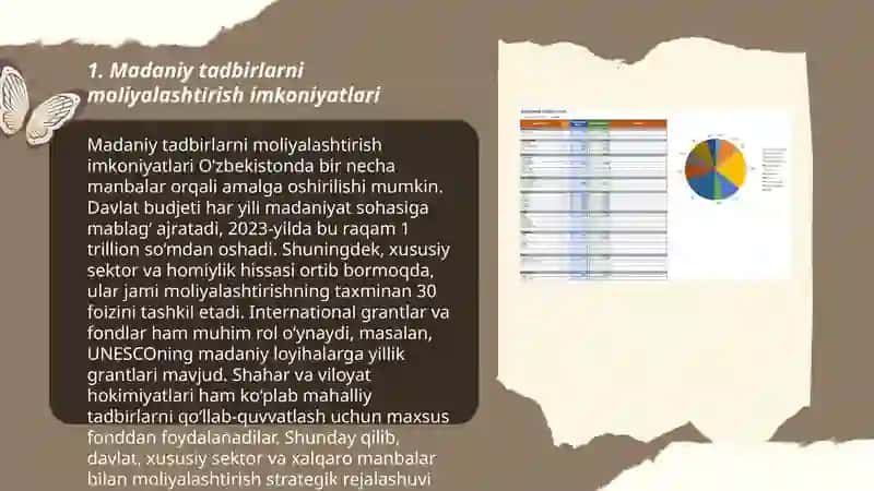 Madaniy tadbirlar tashkil etish va ularni moliyalashtirish manbalari 3