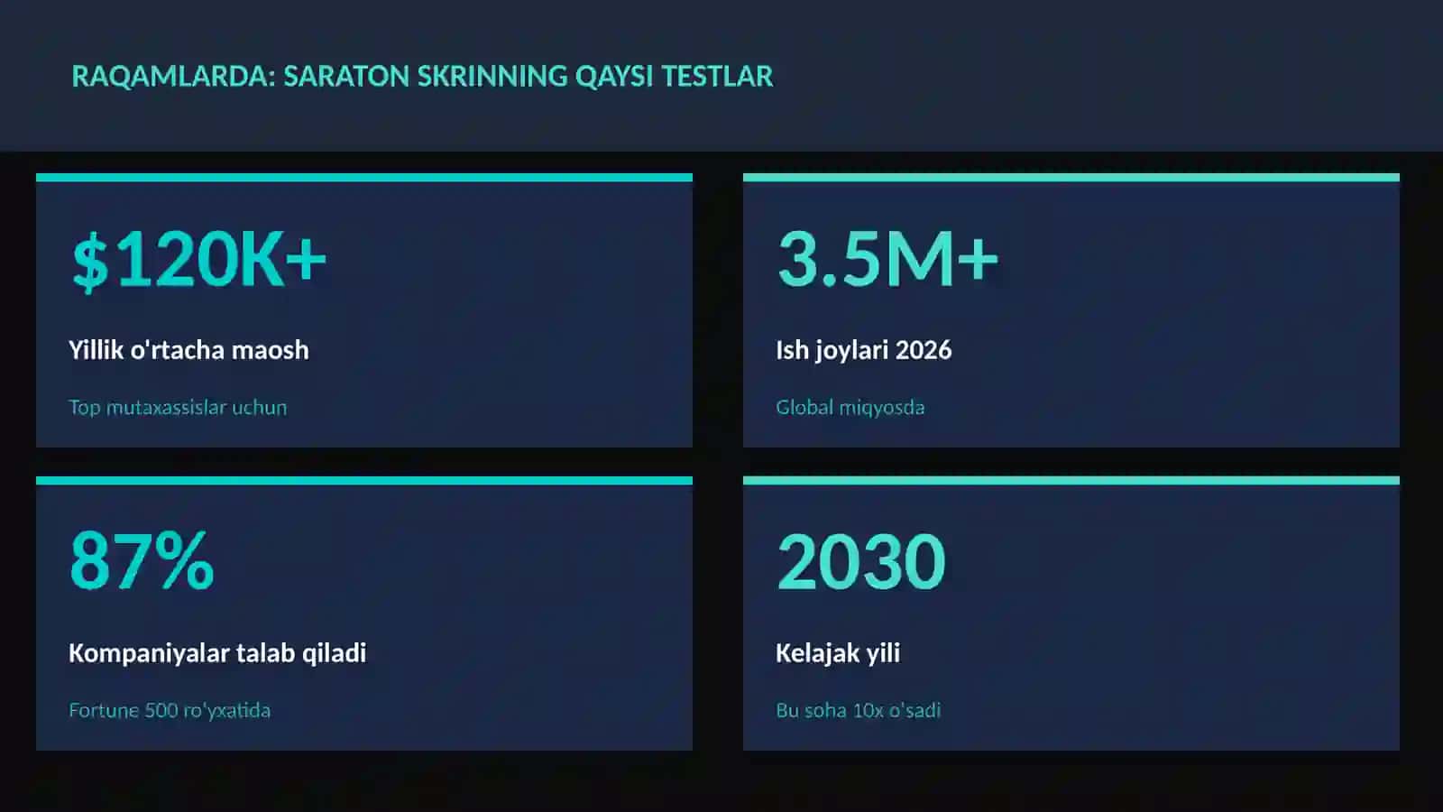 Saraton skrinning qaysi testlar 3
