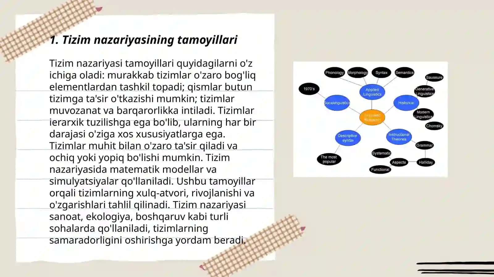 Sistema Tilshunoslik 3