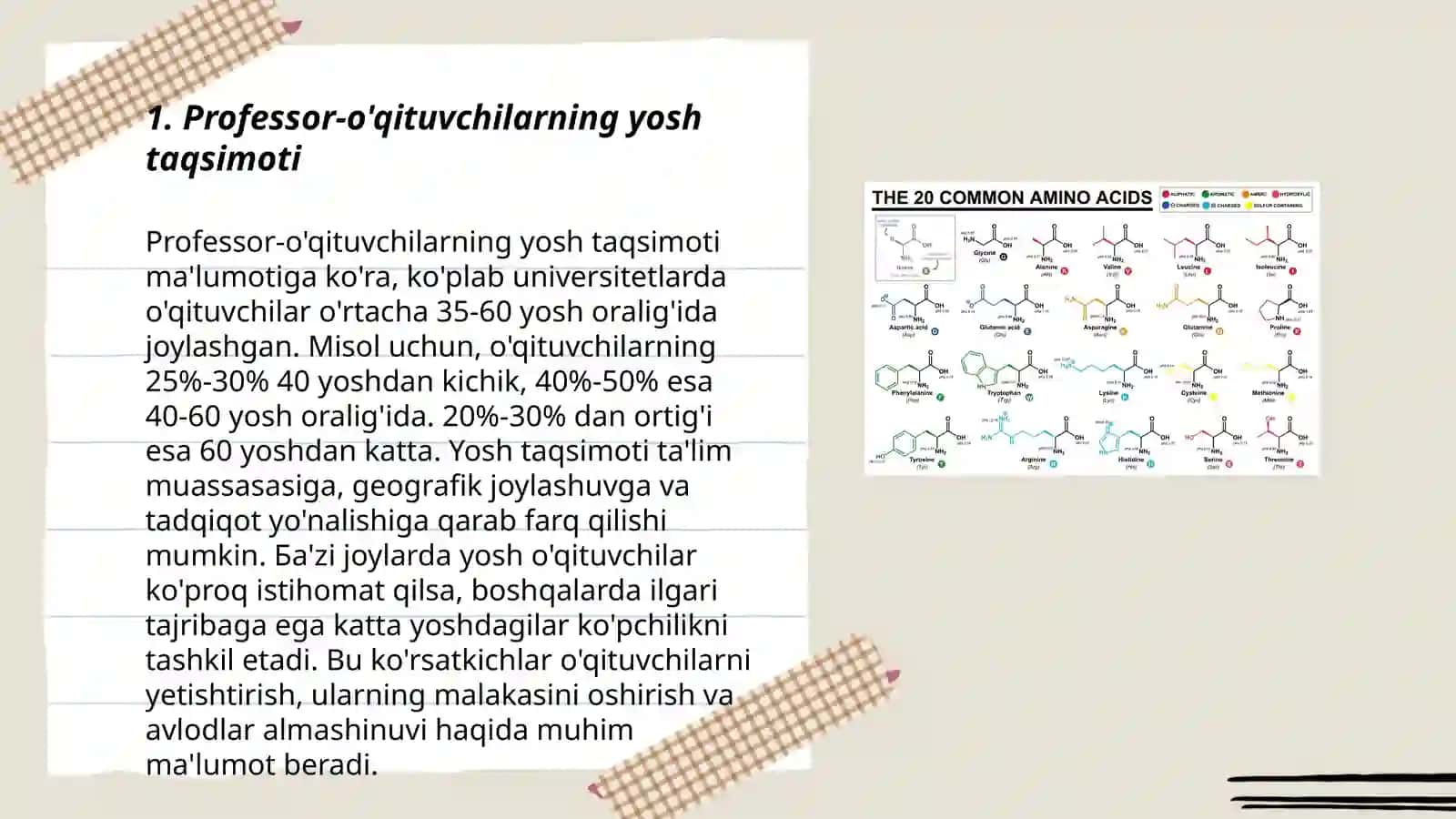 Professor-oʻqituvchi va ilmiy xodimlarning sotsial-demografik tuzulishi 3