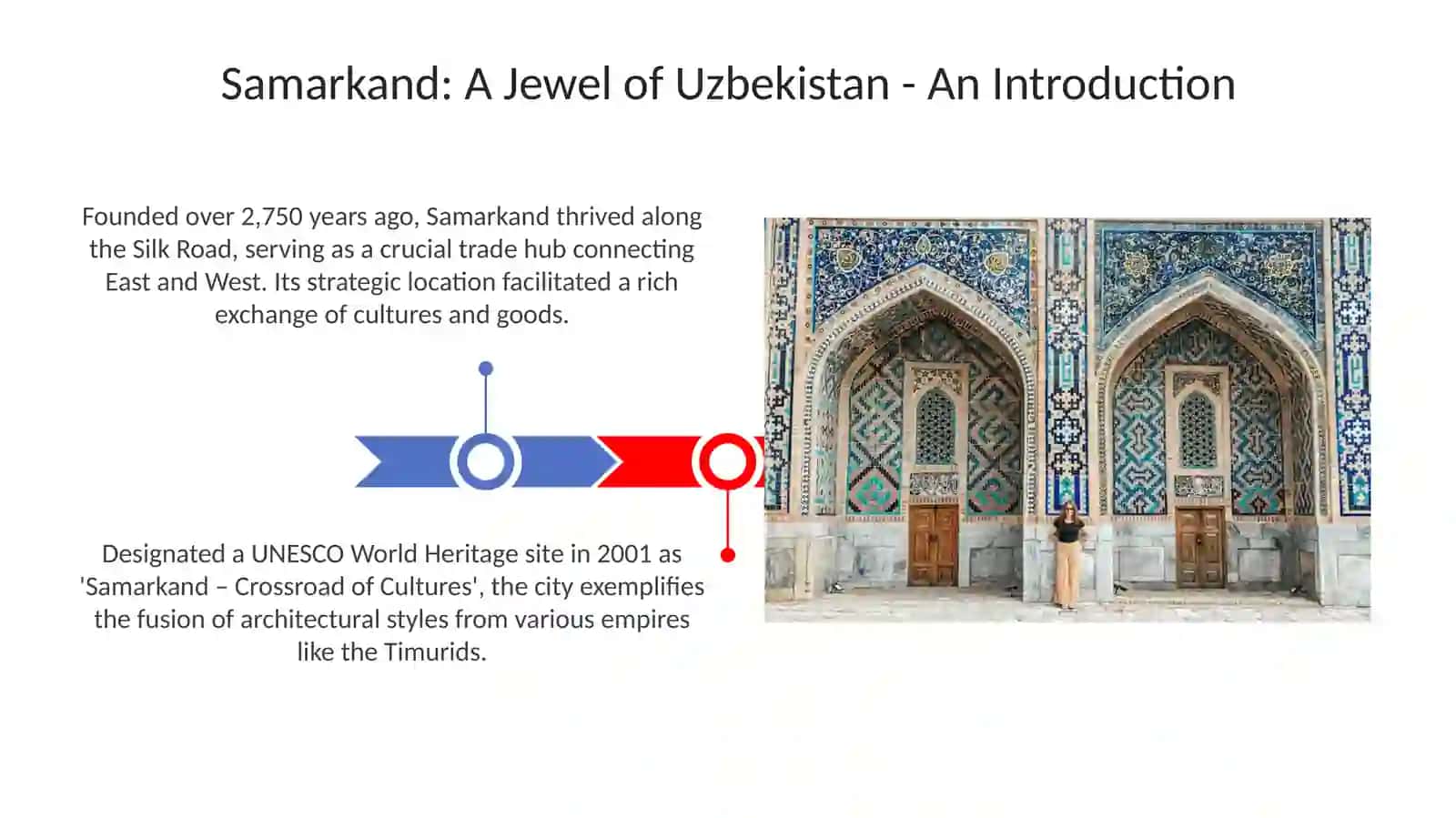 Samarkand: A Jewel of Uzbekistan - An Introduction 3