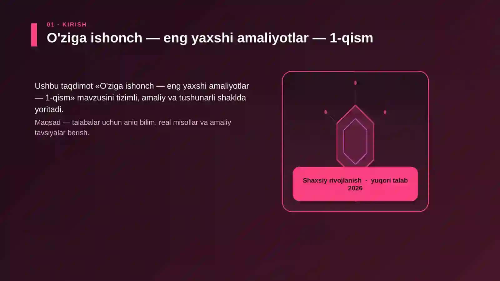 O'ziga ishonch — eng yaxshi amaliyotlar — 1-qism 3
