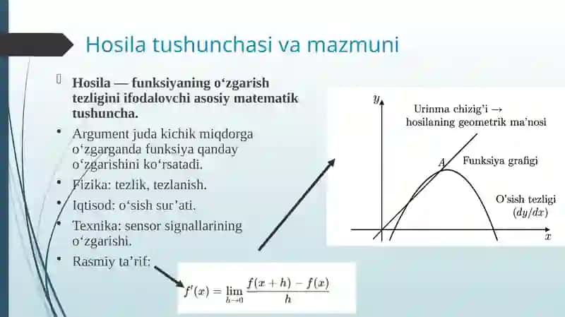 Hosila va uning ustida amallar 3