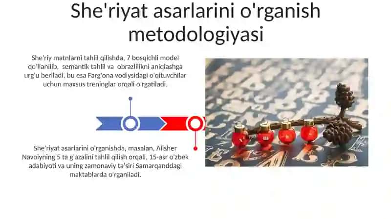 Ona tili va oʻqish savodxonligi darslarida she'riy asarlarni oʻrganish metodikasi 3