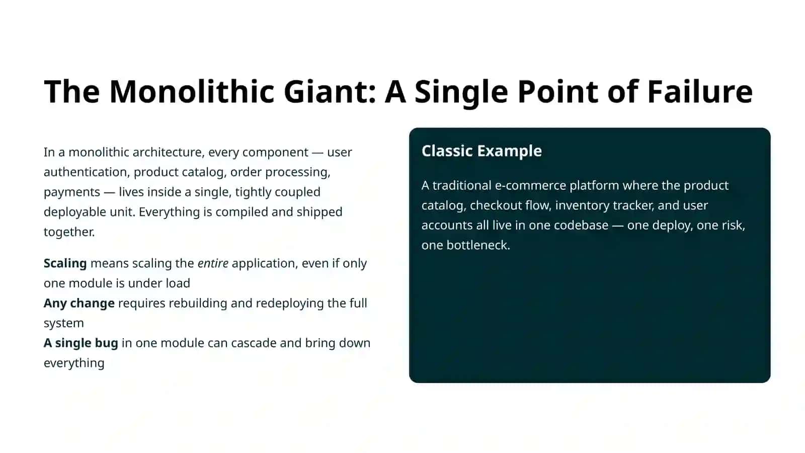 ARCHITECTURE DEEP DIVE Microservices 3