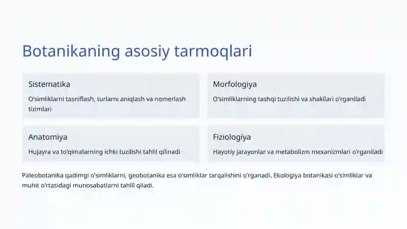 Botanika fanining predmeti 3