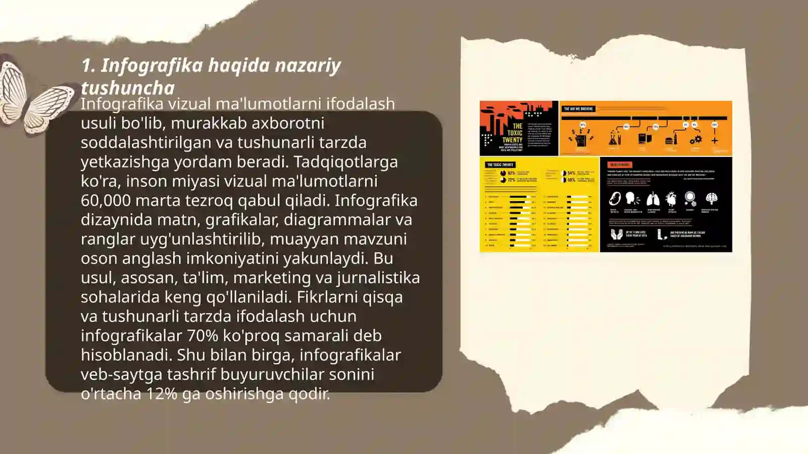 Intervaktif Infografika Vositalarini Yaratish Texnologiyasi 3