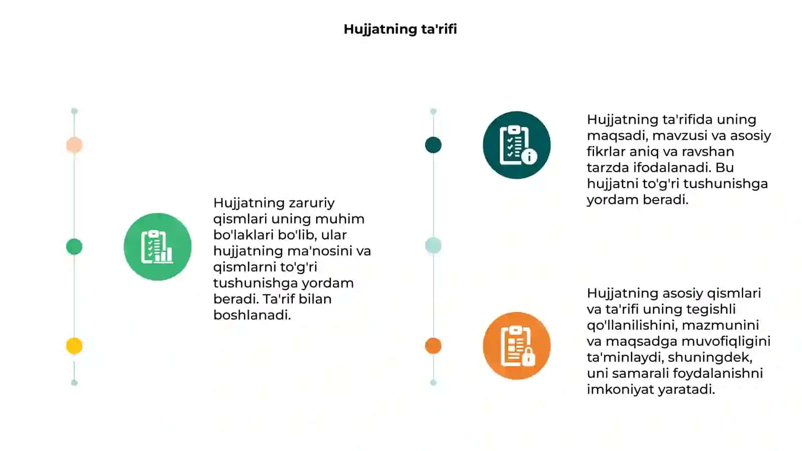 Hujjatning zaruriy qismlari 3