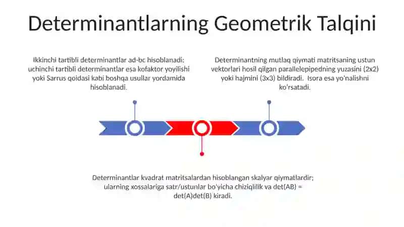 Determinant va uning xossalari 3