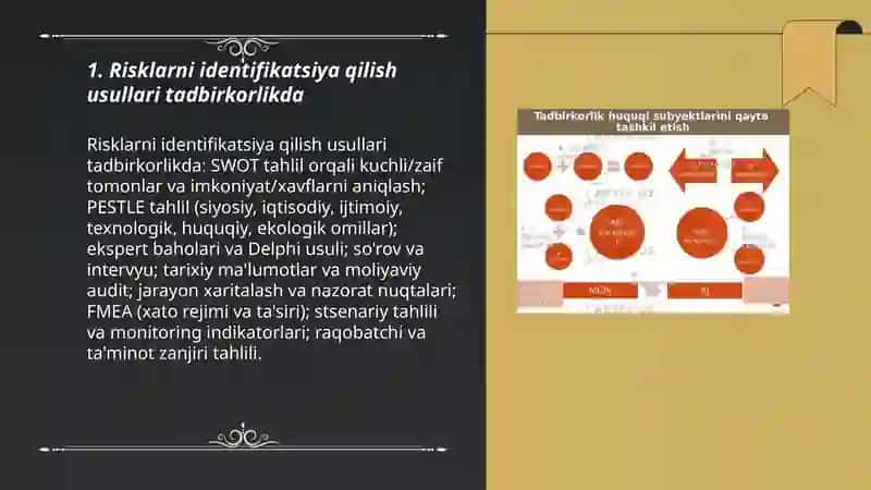 Tadbirkorlikda risklarni tahlil qilish va boshqarish usullari 3