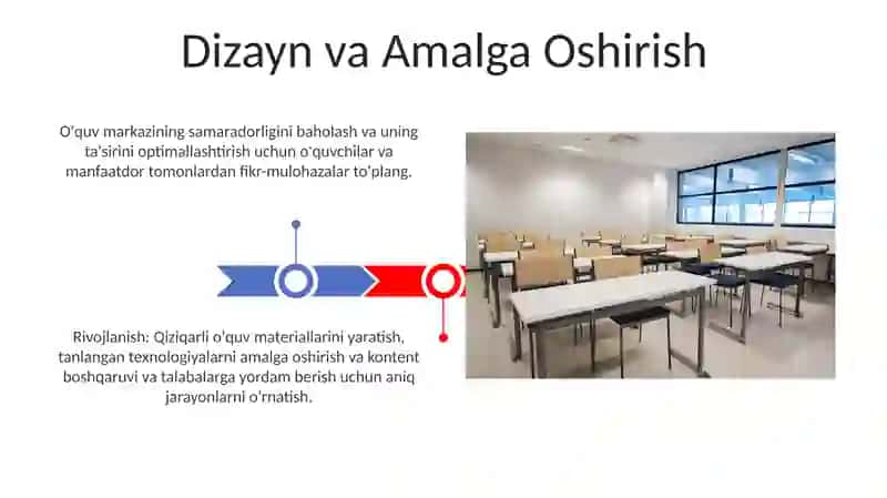O'quv markazni rivojlantirish 3